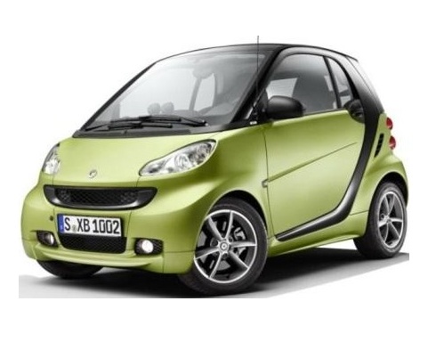 Colored Front spoiler Sport ForTwo III G