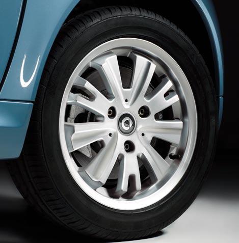 9-spoke alloy wheels (15"), design 10 (III G)